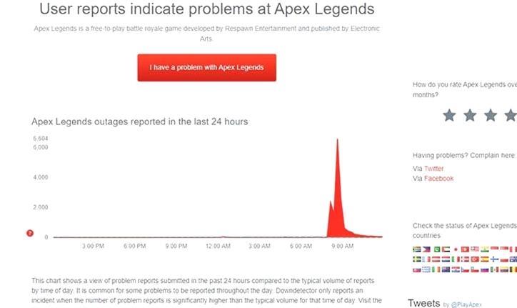Le serveur Apex Legends a reçu des données de mauvais joueurs de la part de Respawn Storage.