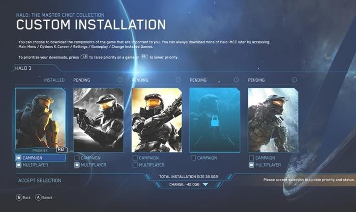 Halo Master Chief Collection Multiplayer ne fonctionne pas - Correction