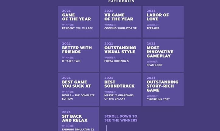 Gagnants des Steam Awards 2021 - Liste des meilleurs jeux Steam