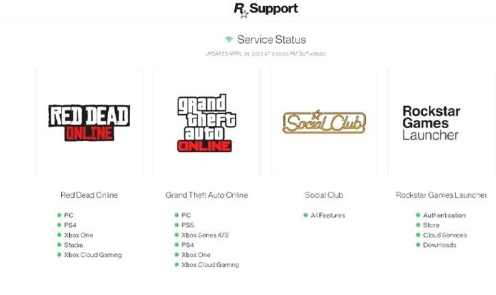 Les serveurs de GTA 5 en ligne ou de Rockstar sont-ils en panne? (avril 2022)